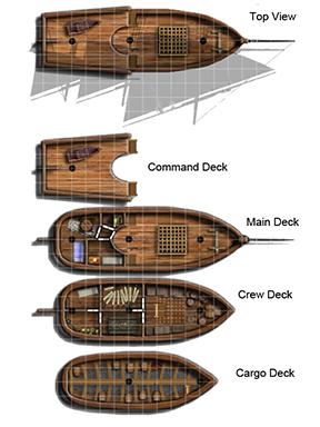 Caravel Deck Layout